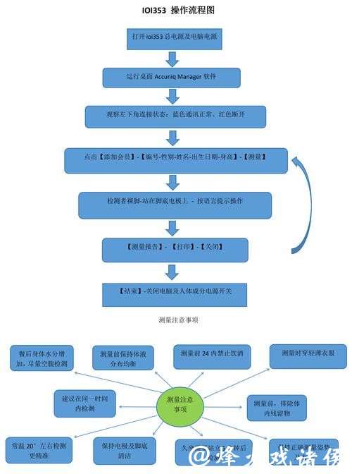 世界杯外围平台如何提现？操作流程解读