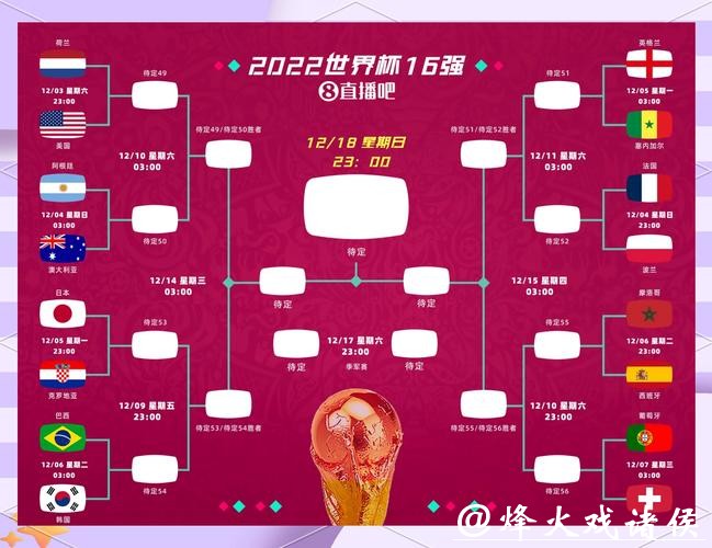 世界杯外围竞猜中的冷门盘口解析